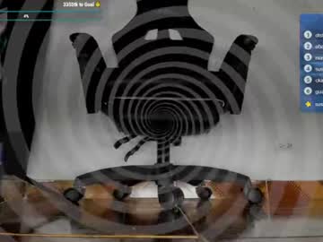 alphafindom982